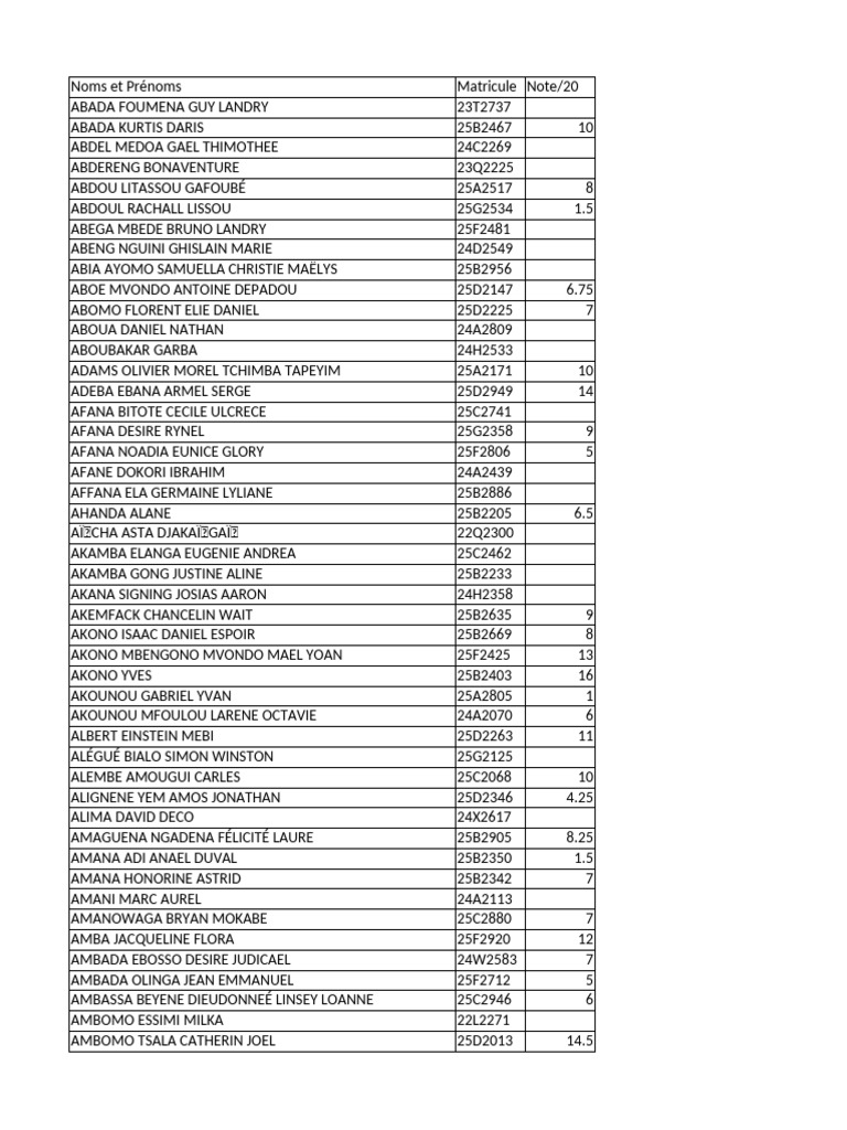 Student Names and Grades List | PDF
