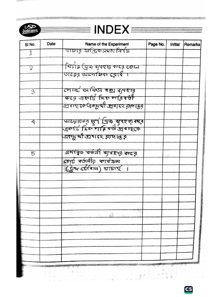 Physics 2nd Practical | PDF
