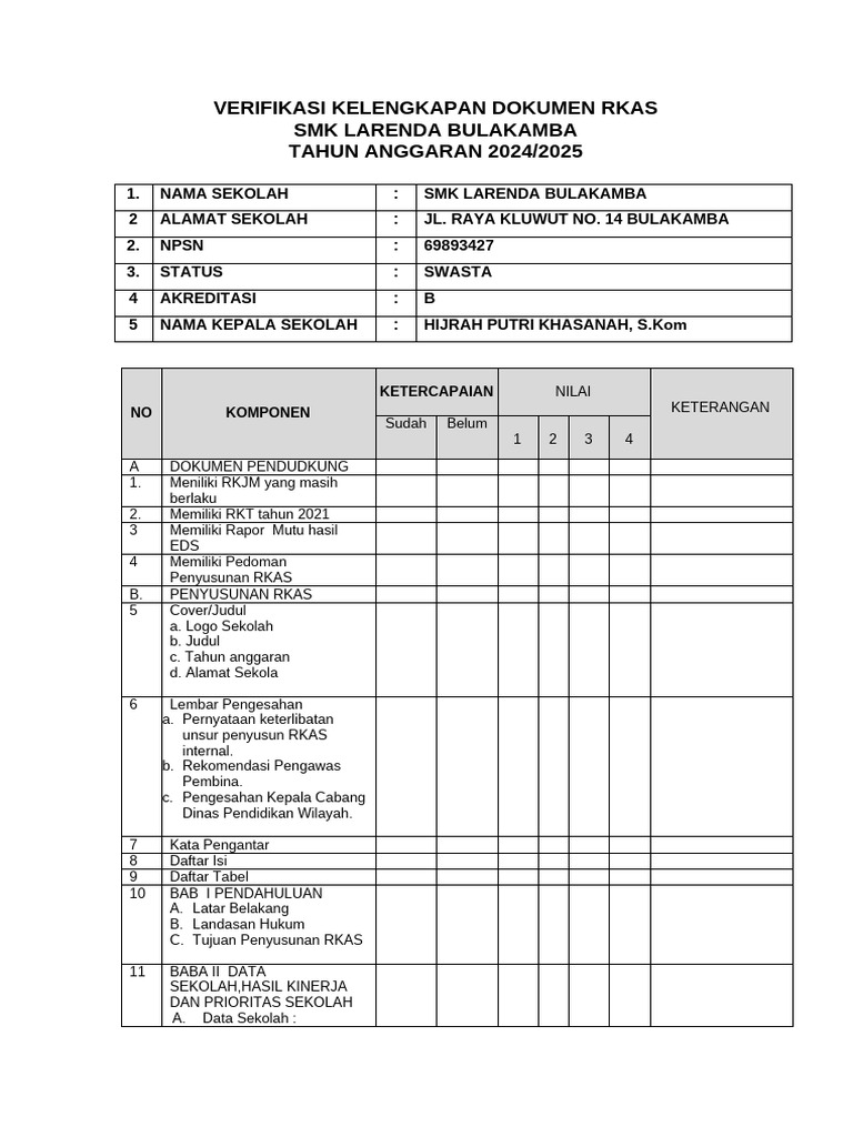 Verifikasi RKAS SMK Larenda 2024/2025 | PDF