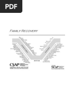 Download How to support recovery and not addiction - Family Jellinik Chart by Dawn Farm SN98334018 doc pdf