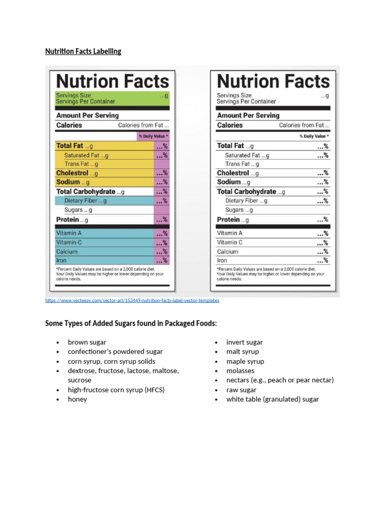 Updated Nutrition Facts Label Guide | PDF | Sugar | Diet & Nutrition