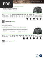 OTR Rim and Wheel Weight Chart | PDF | Tire | Machines