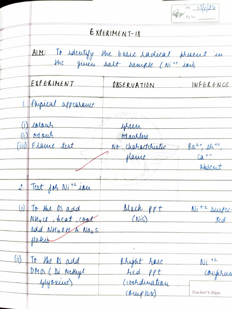 Test for Nickel | PDF