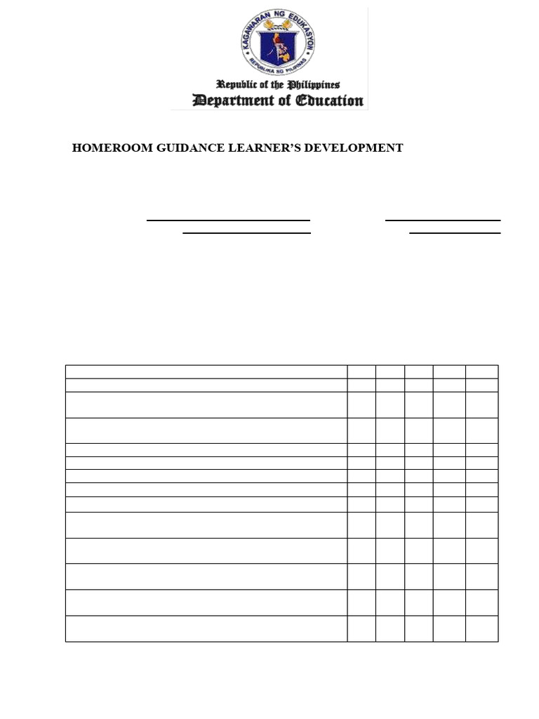 Homeroom Guidance Assessment 2025-2026 | PDF | Learning | Decision Making