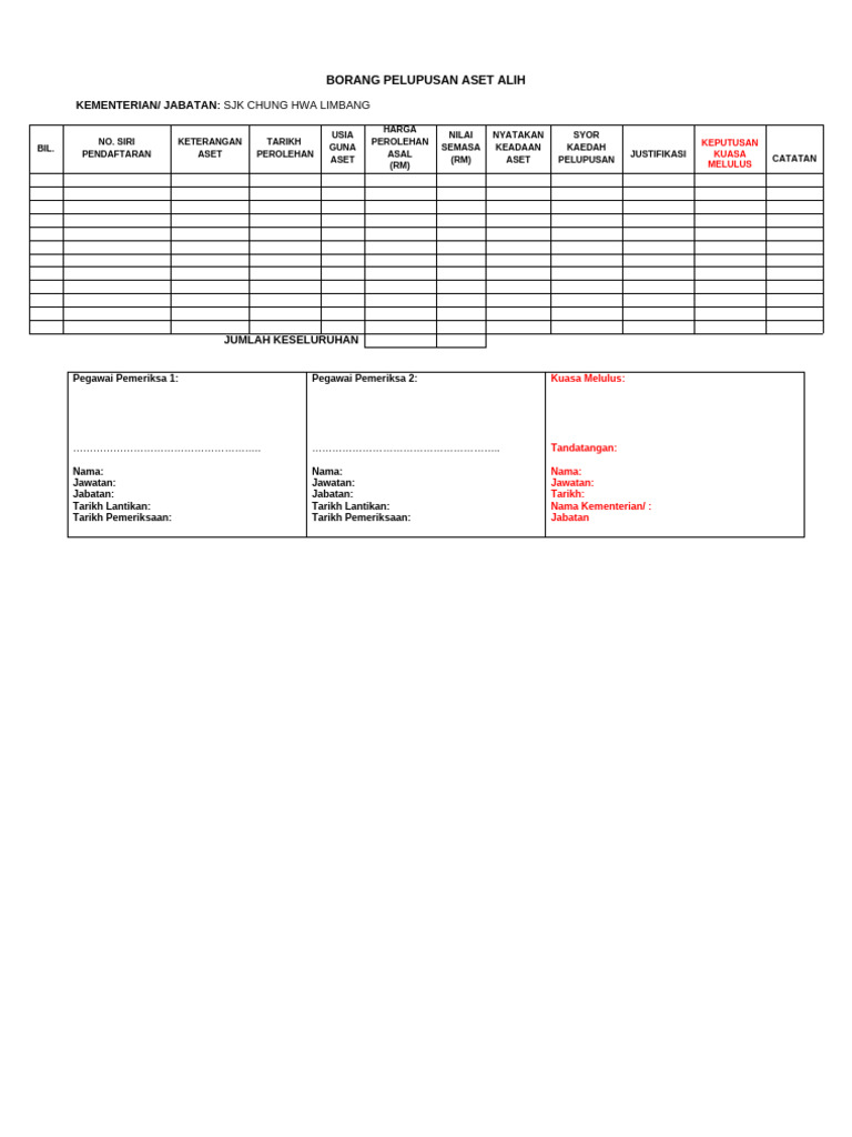 6. Borang Pelupusan Aset Alih - PCG | PDF