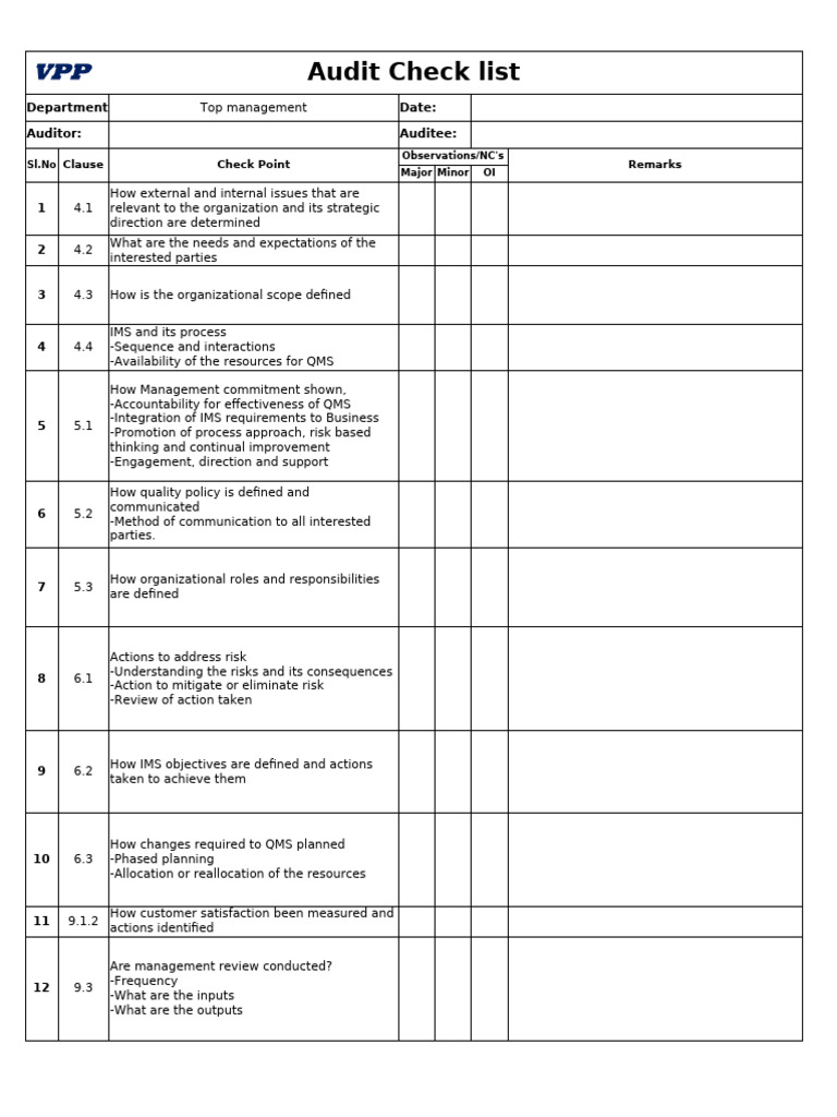 Comprehensive Audit Checklist for IMS | PDF | Audit | Risk