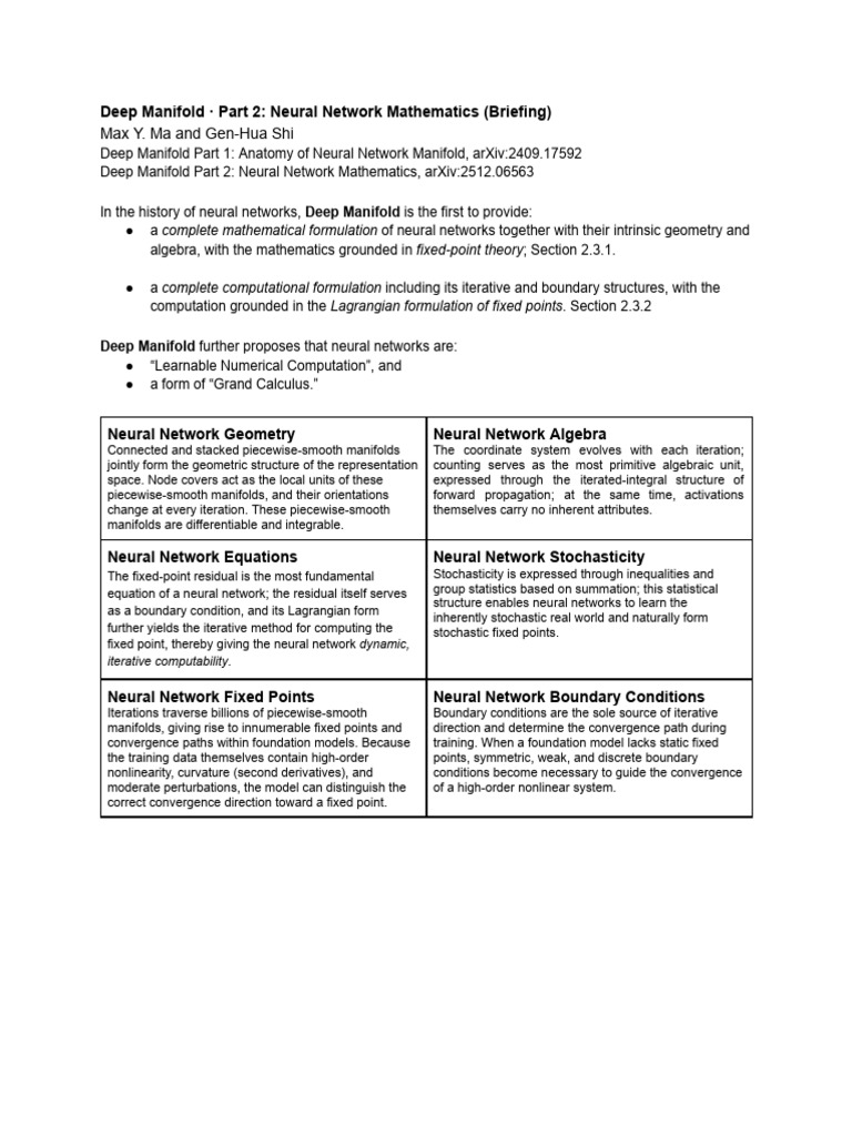 Deep_Manifold_Part2_Neural_Network_Mathematics _Briefing | PDF ...