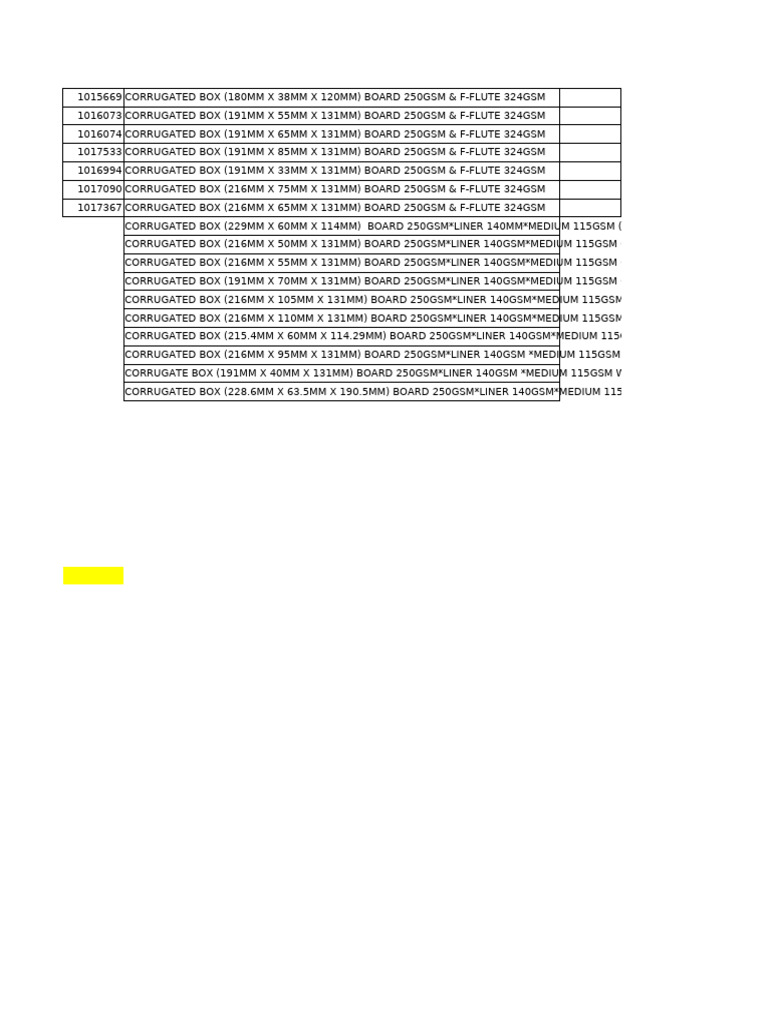 Corrugated Boxes Specifications List | PDF