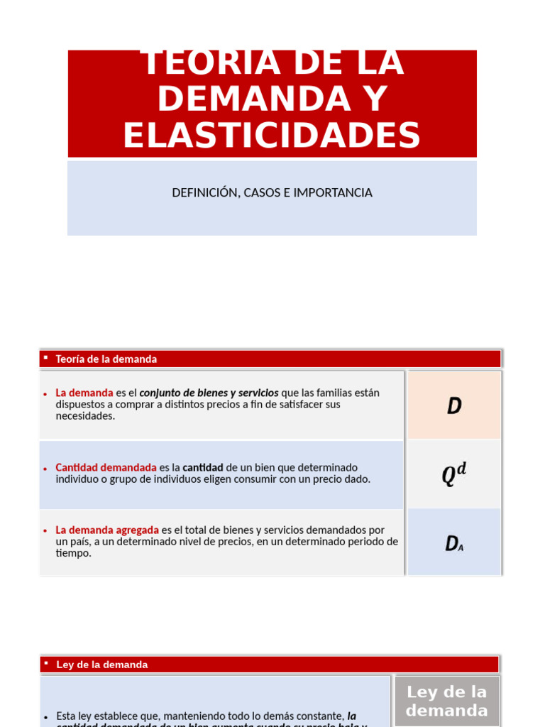 Teoría de la Demanda y Elasticidades | PDF | Oferta y demanda ...