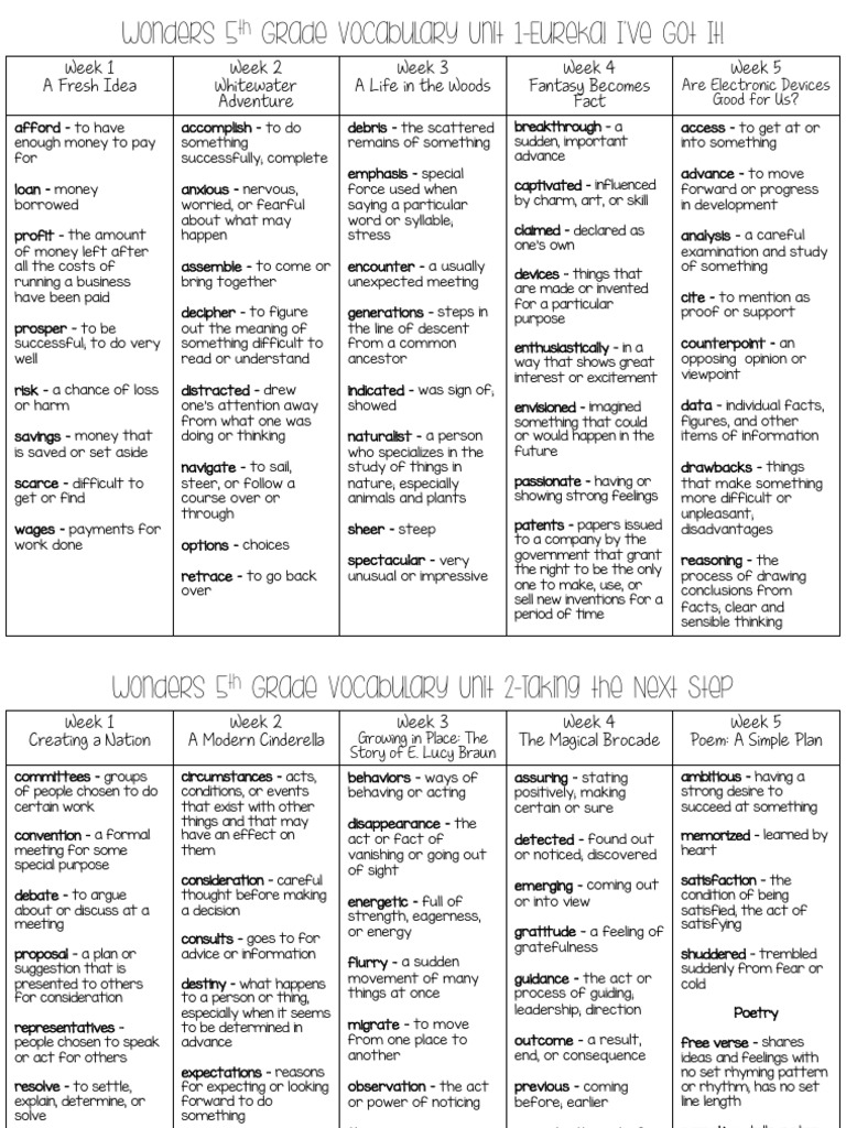5th Grade Vocabulary Units Overview | PDF | Poetry | Reason