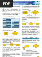 Aula 5 - Mapeamento Do Modelo Entidade Relacionamento Para o Modelo Relacional