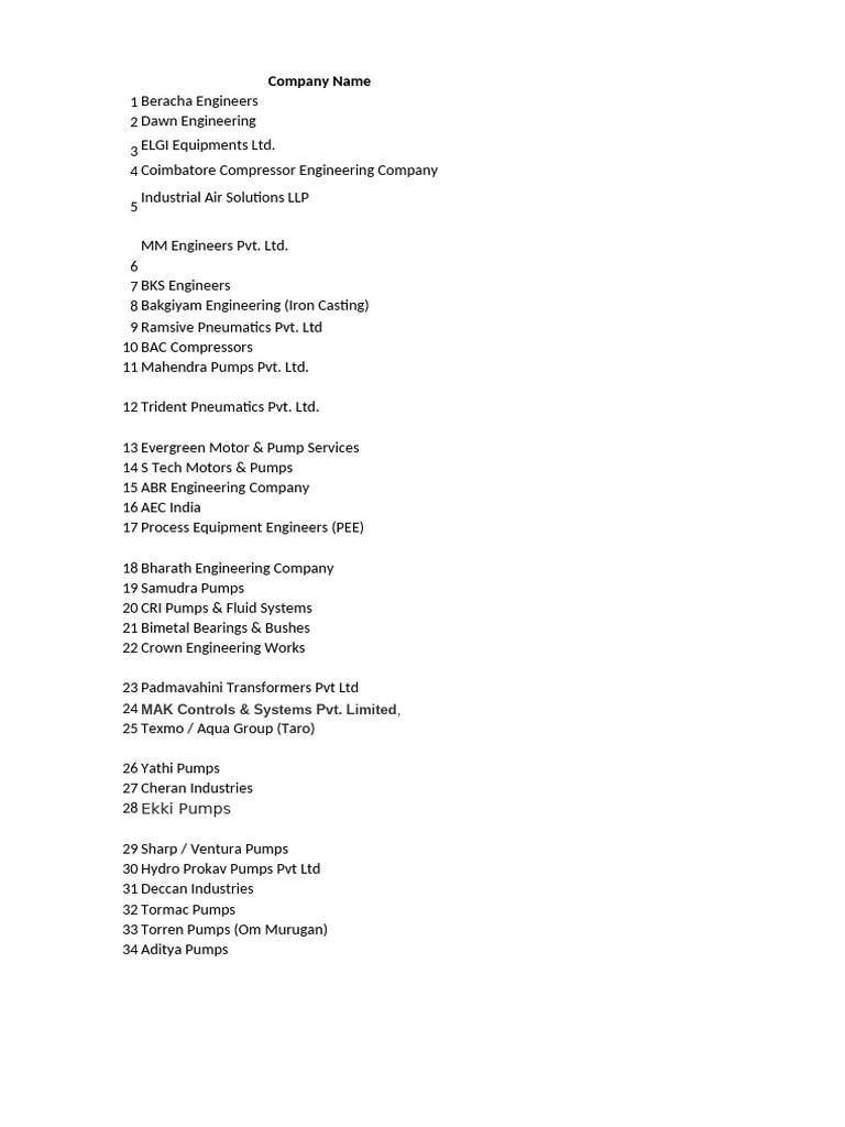 List of Engineering Companies and Contacts | PDF