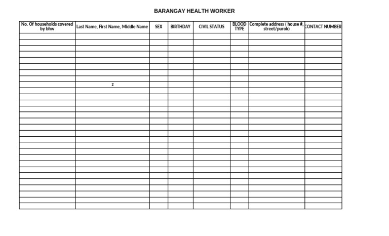 Barangay Health Worker Household Data | PDF