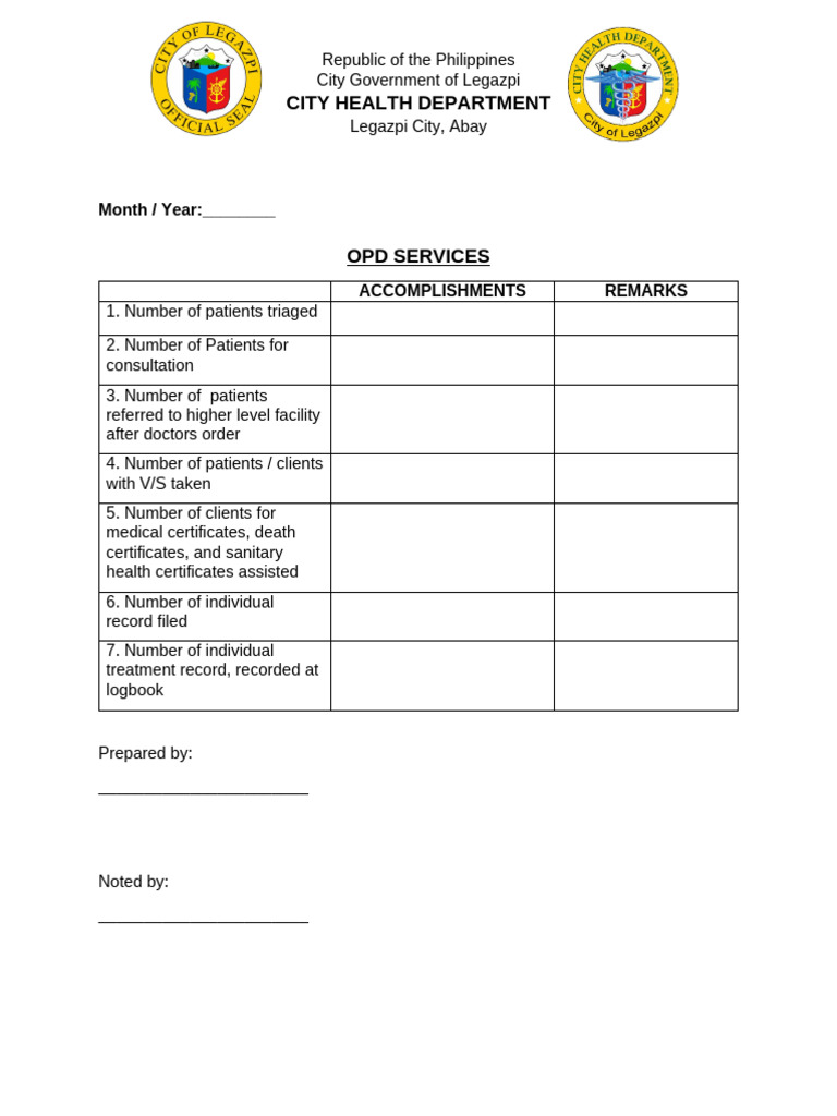 Legazpi City Health Department OPD Report | PDF