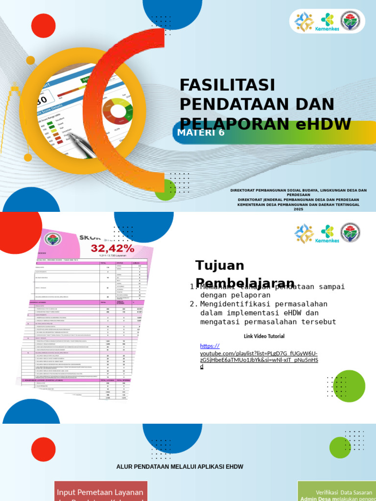 06 FASILITASI PENDATAAN DAN PELAPORAN EHDW 010925 | PDF