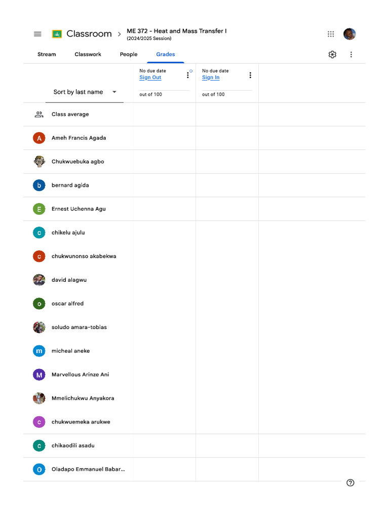 Google Classroom Assignment Overview | PDF