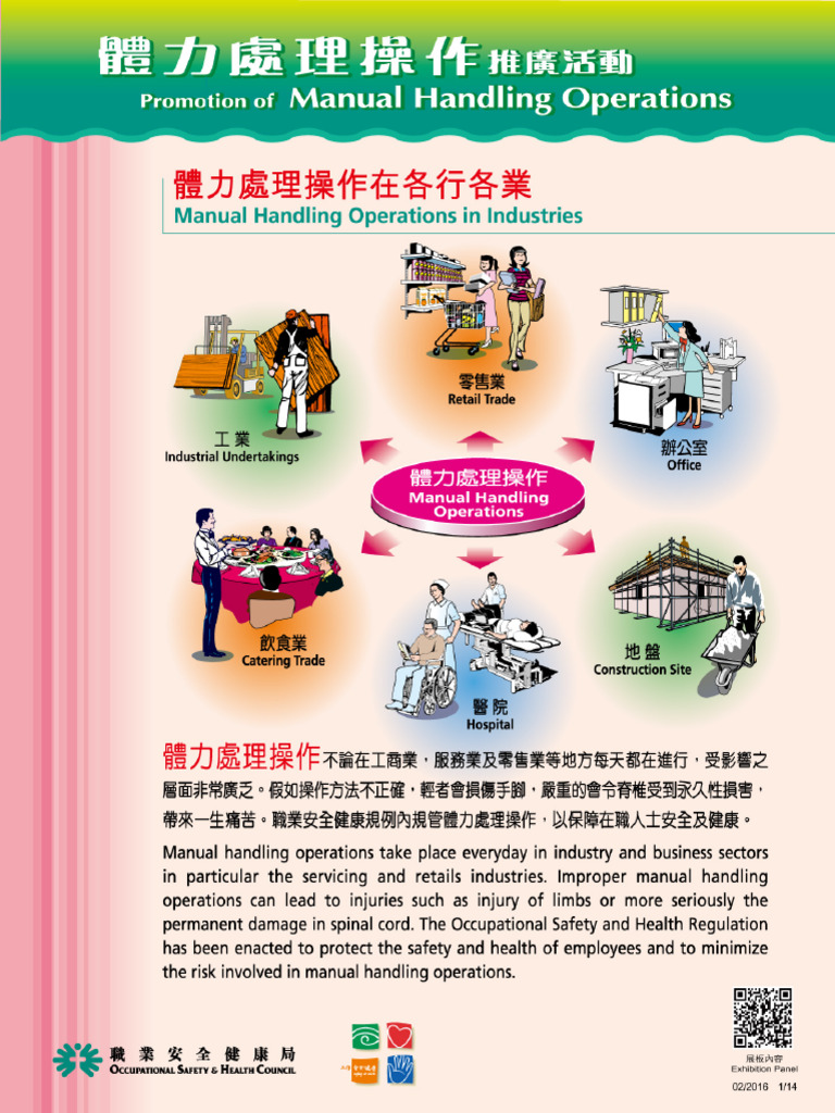 Manual Handling Operations | PDF