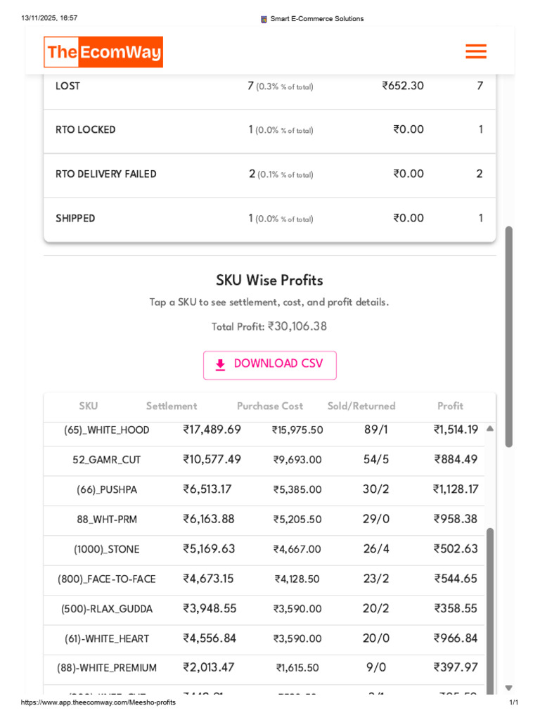? Smart E-Commerce Solutions | PDF