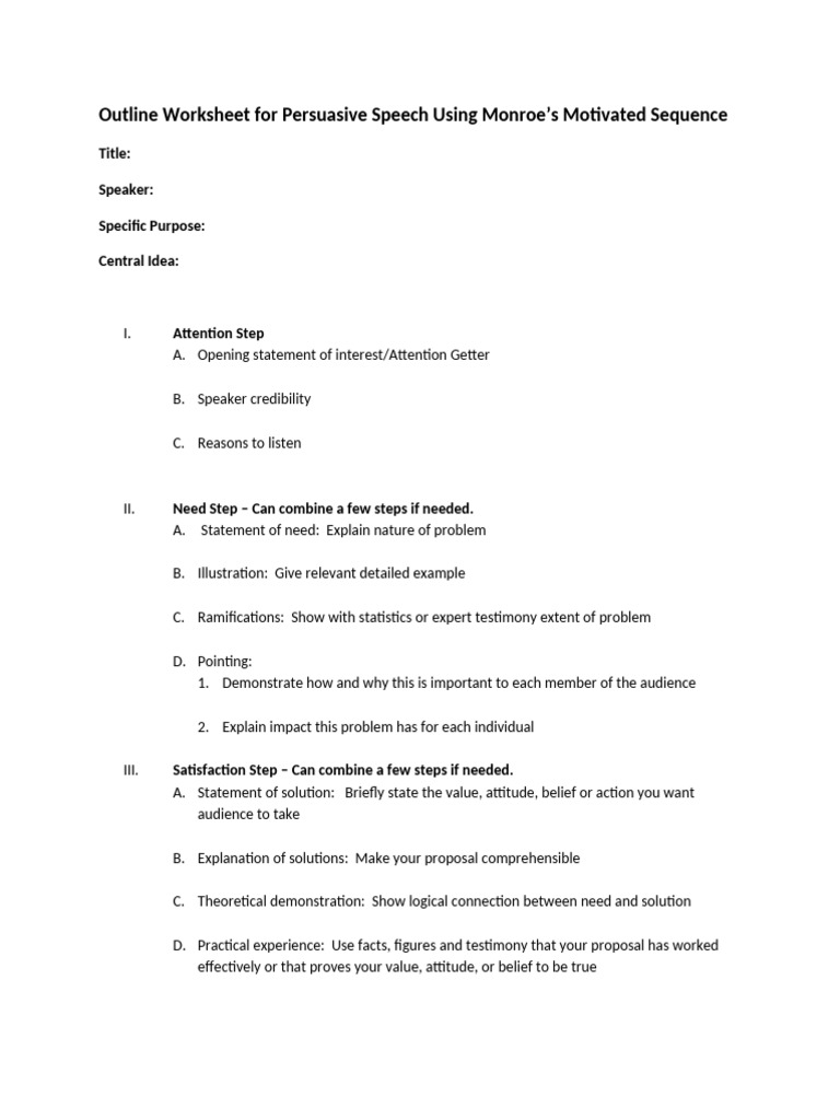 Monroe's Motivated Persuassive Outline | PDF