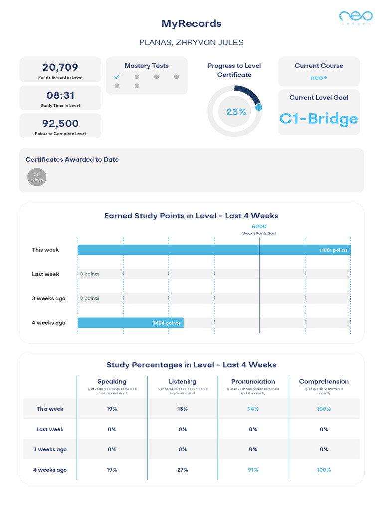 Study Progress Report for C1-Bridge | PDF | Linguistics | Human ...