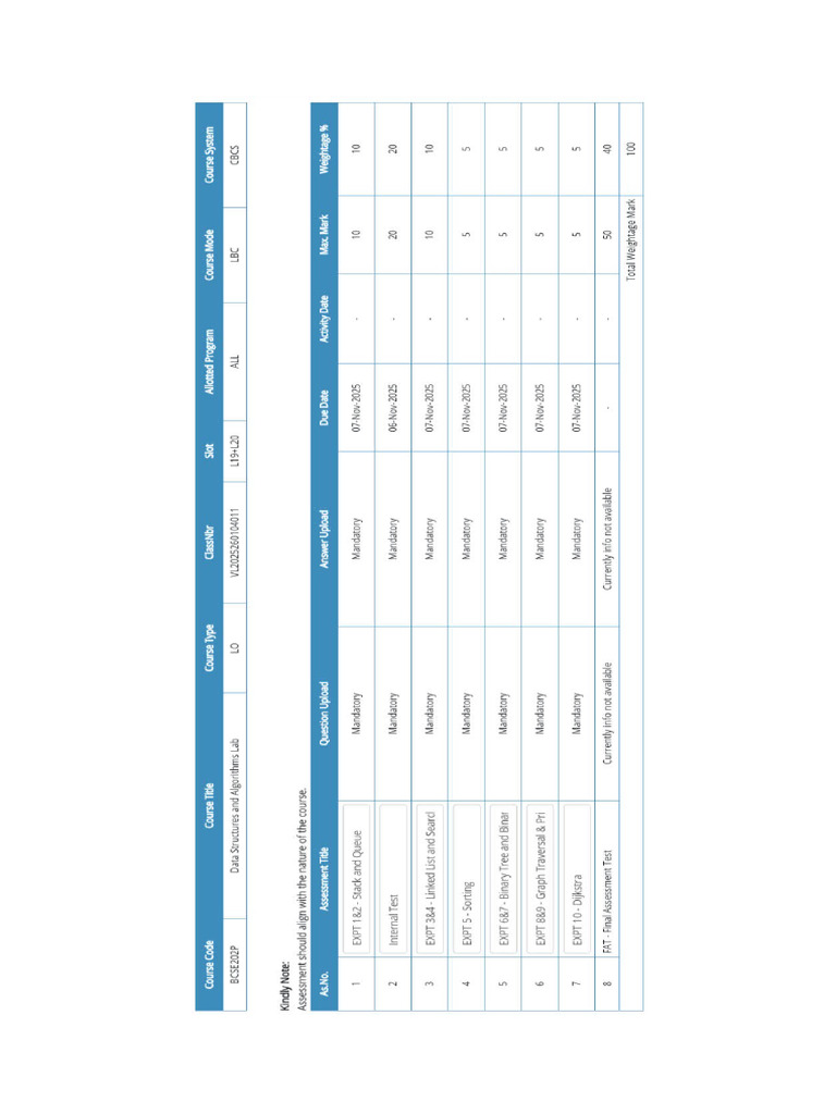 DS Lab Experiments | PDF | Algorithms And Data Structures | Algorithms