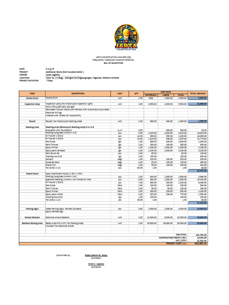 Yusen Logistics Additional Works Estimate | PDF | Secondary Sector Of ...