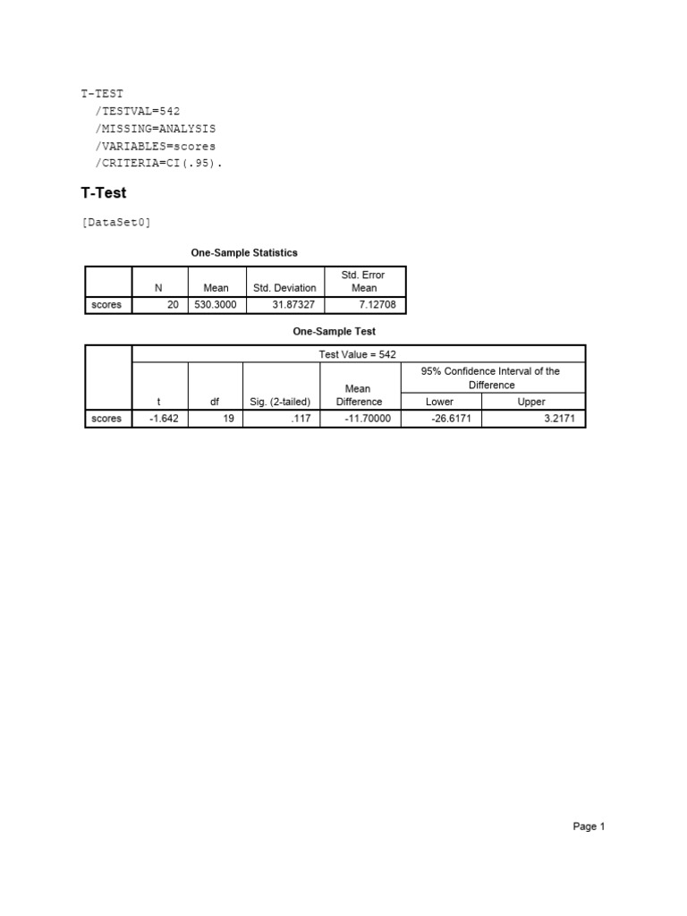 One-Sample T-Test Results for Scores | PDF