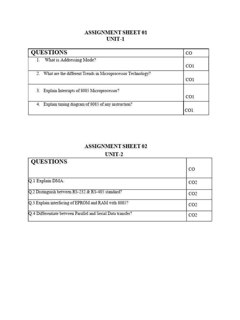 Microprocessor Technology Assignment Questions | PDF