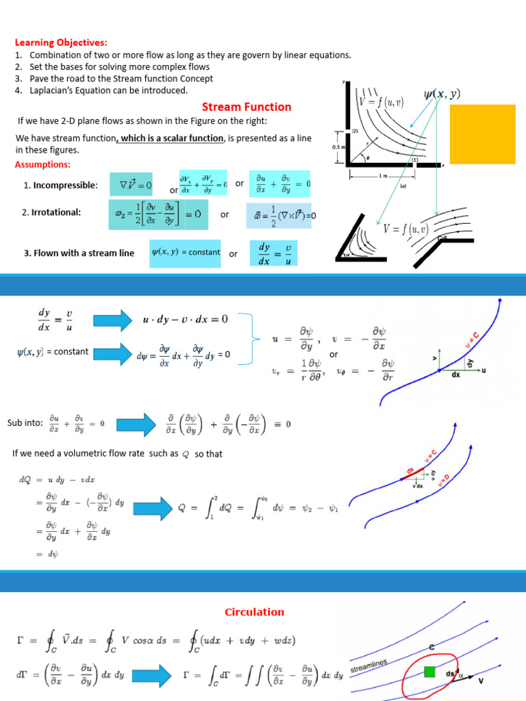 Understanding Potential Flows and Functions | PDF | Fluid Dynamics ...