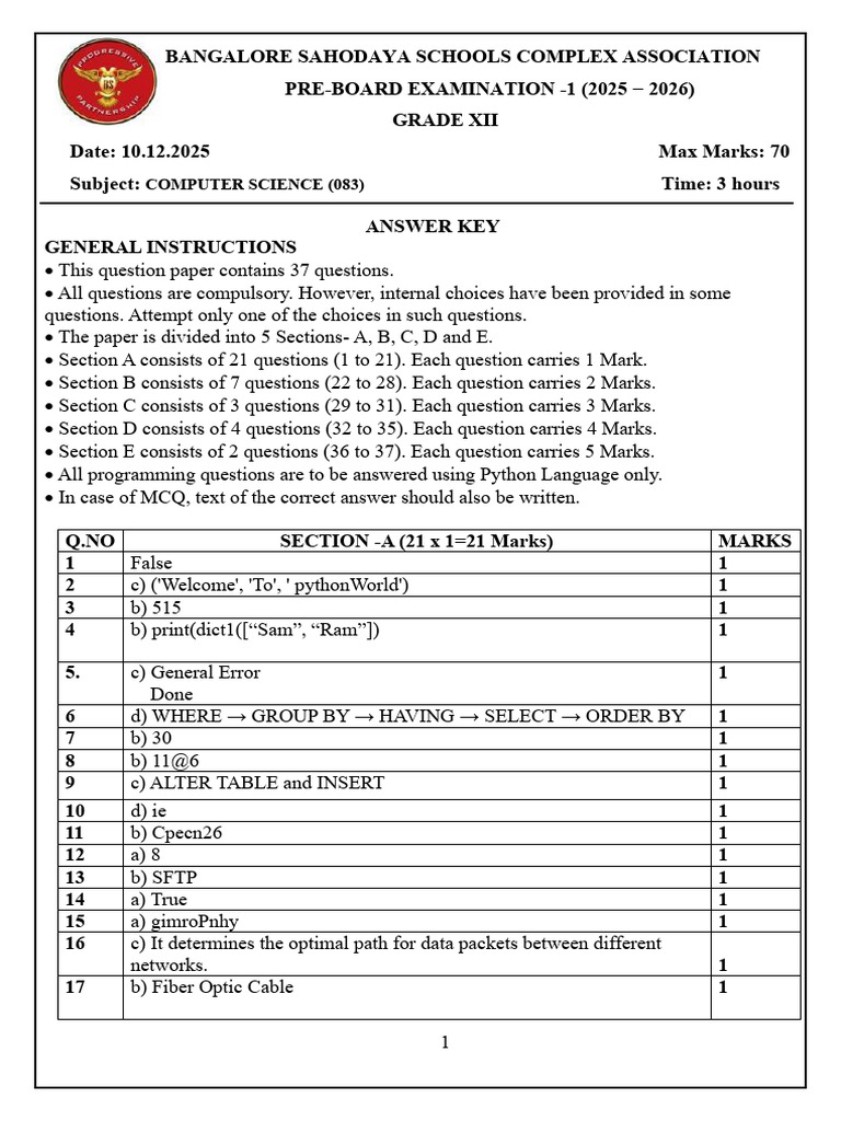 Computer Science Pre-Board Exam Key | PDF | Reserved Word | Computing