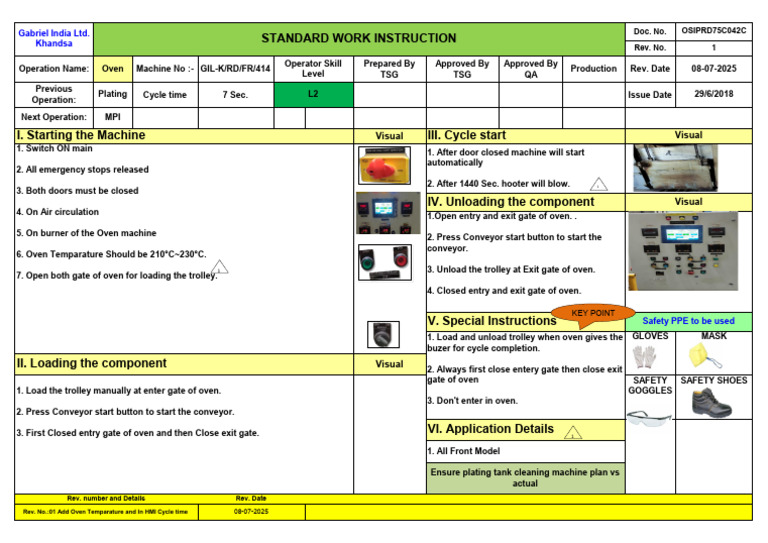 Oven New Work Instruction 1_removed | PDF