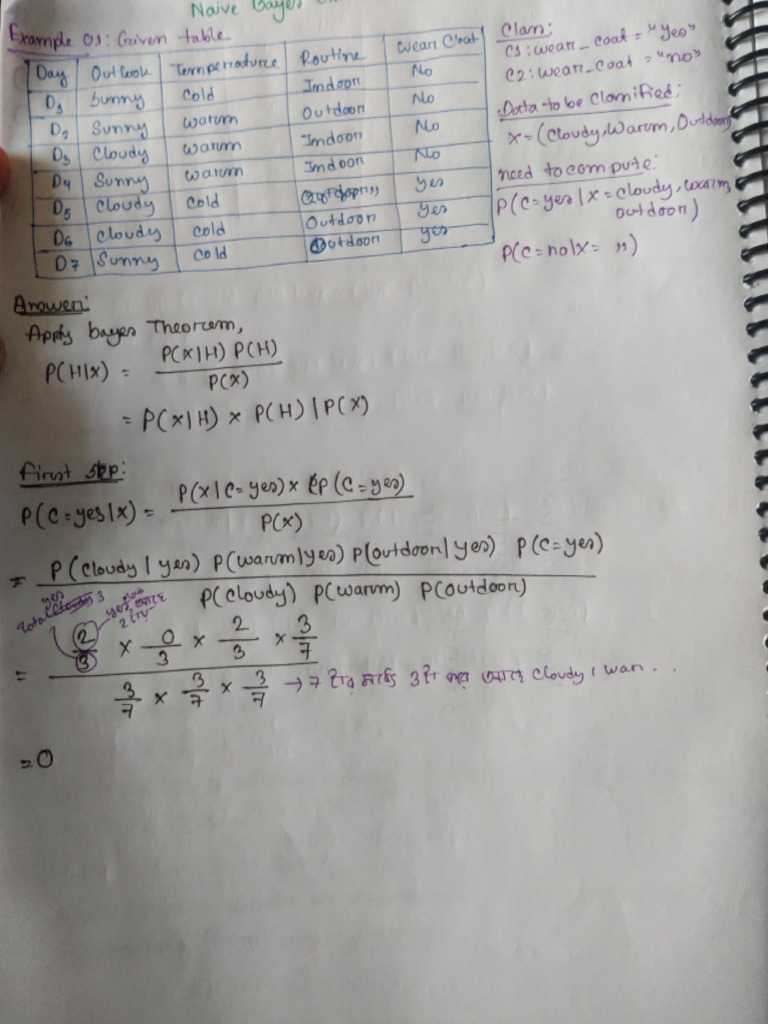 PR Math Note | PDF