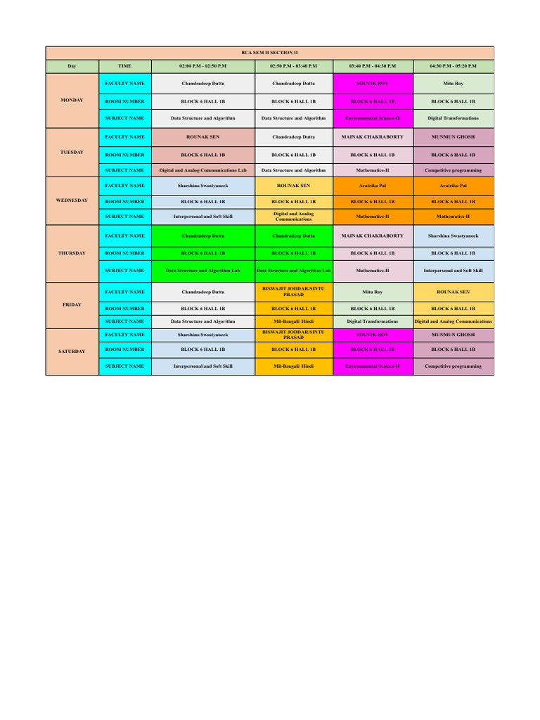 Bca Sem II Section II | PDF