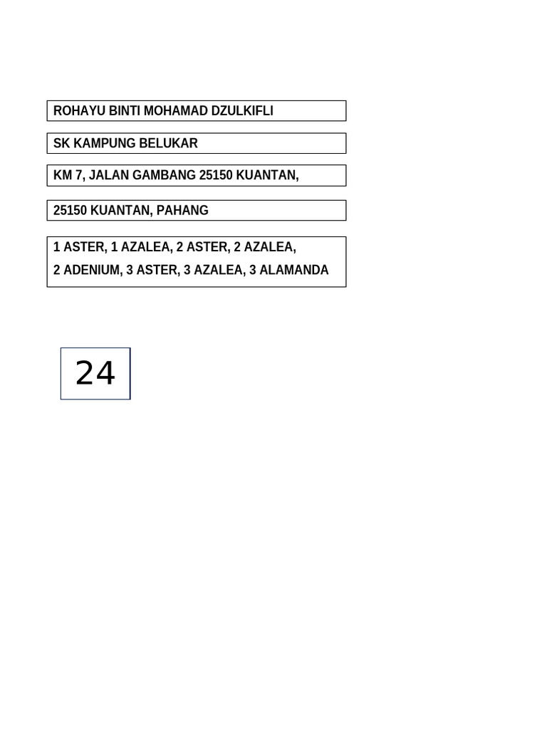 Cover File Rph | PDF