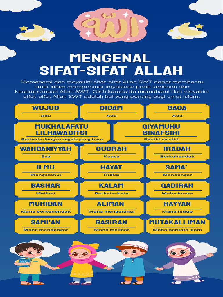 Infografis Mengenal Sifat-Sifat Allah | PDF