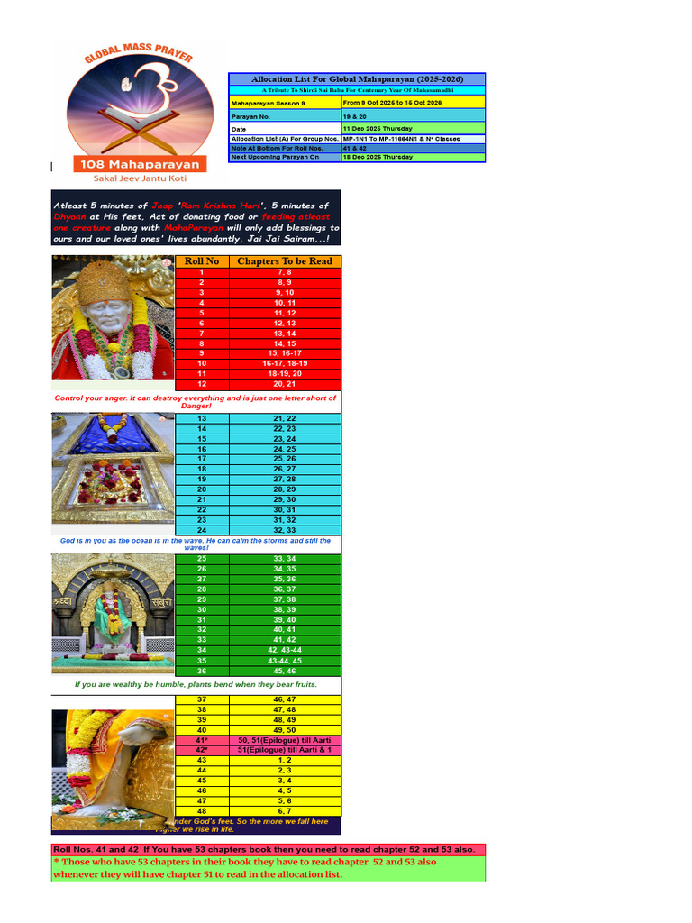 S9_ MP_Allocation List(a) - MP_11-Dec-2025 | PDF | Indian Religions
