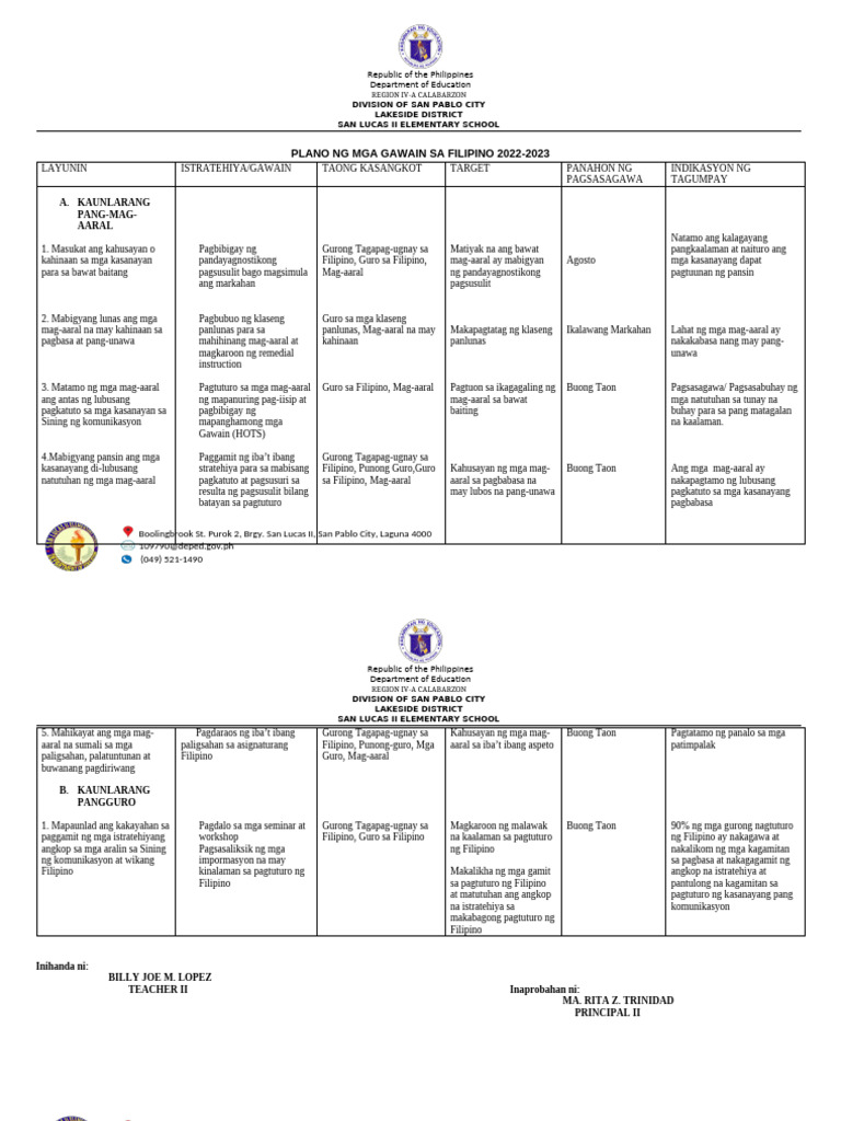 Action Plan in Filipino | PDF