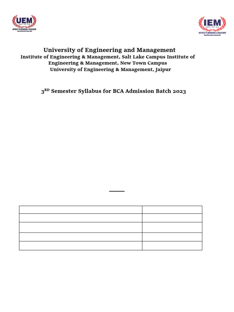BCACC302 Syllabus | PDF | Constructor (Object Oriented Programming ...