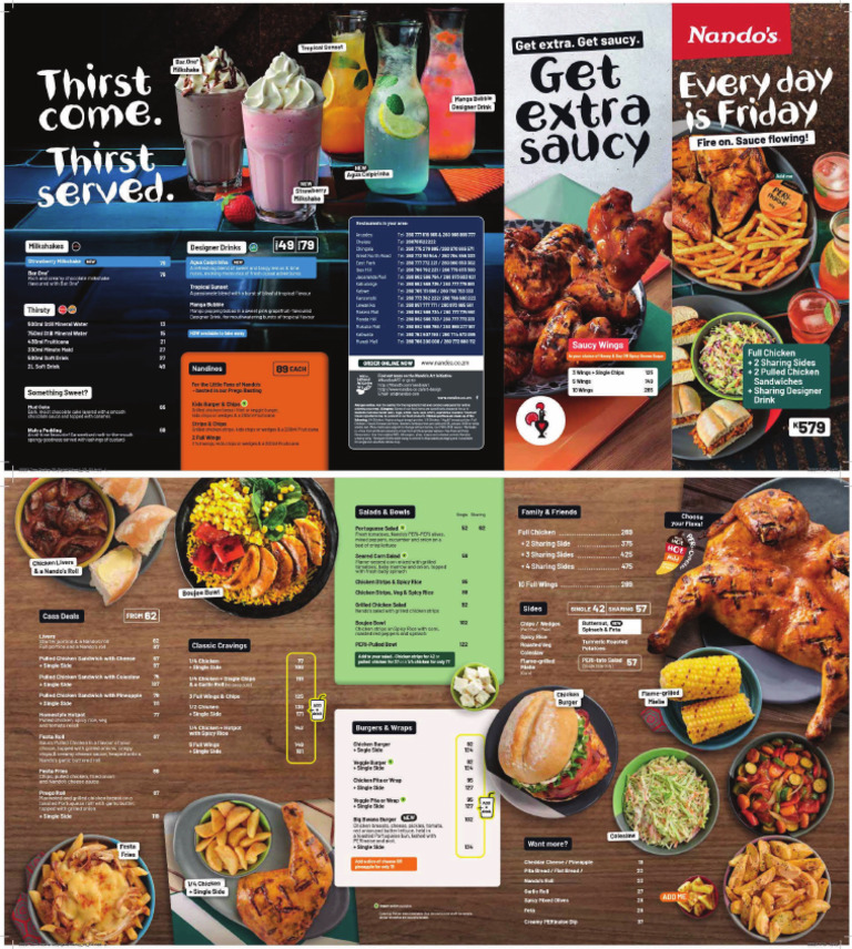 Menu ZM | PDF