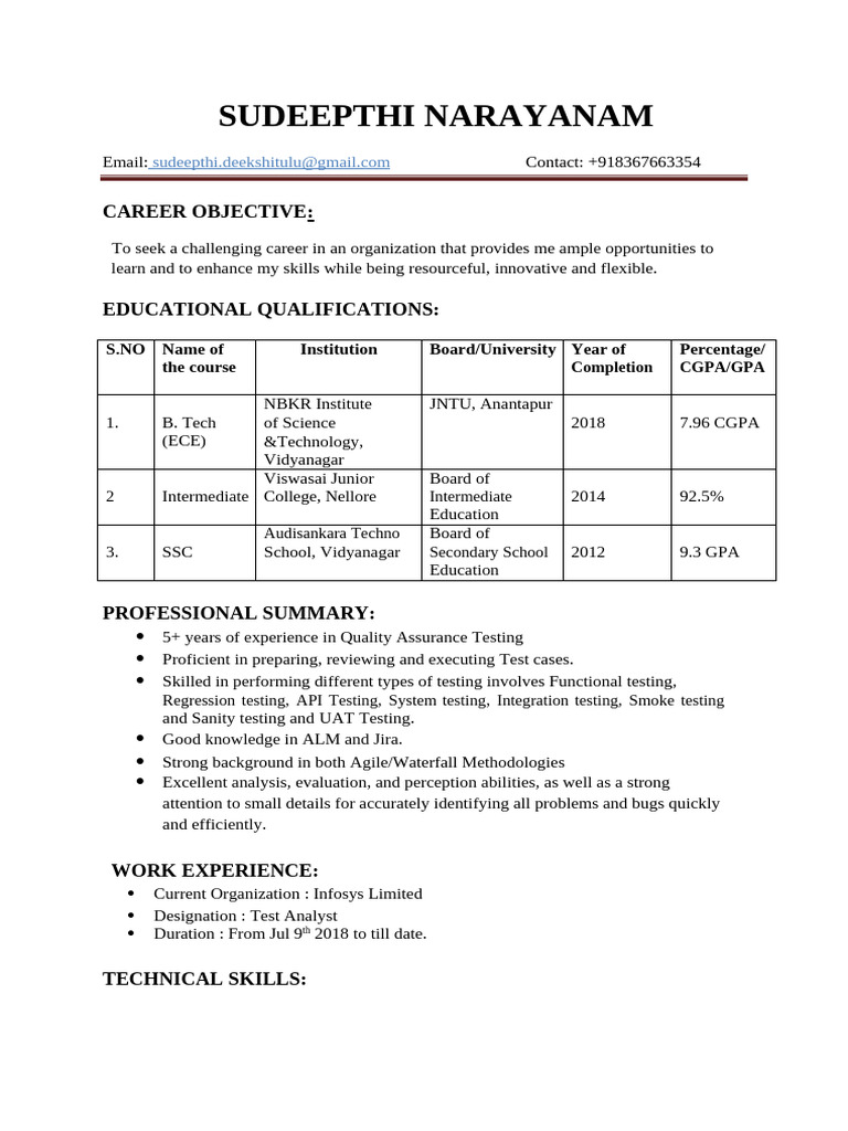 Resume Sudeepthi | PDF | Software Engineering | Computing