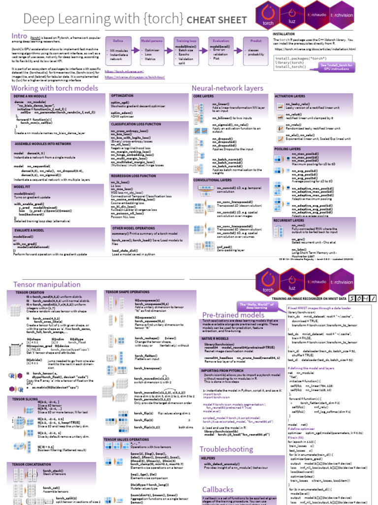 Torch | PDF | Deep Learning | Computing