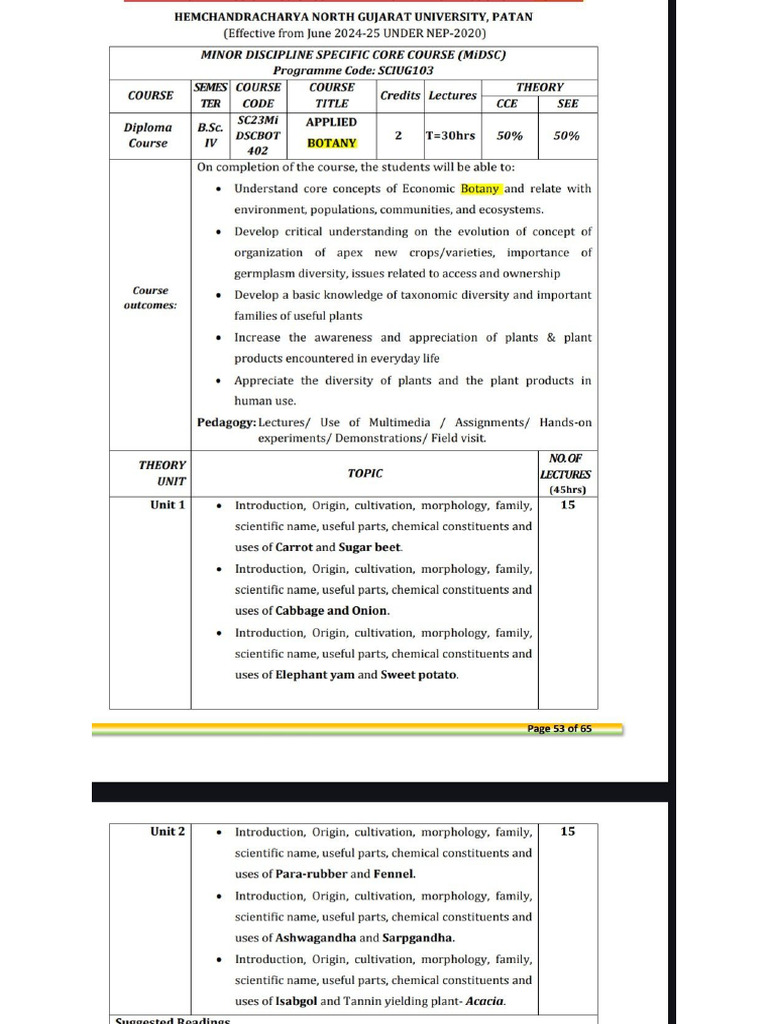 BSC Sem 4 - Minor Botany Syllabus | PDF