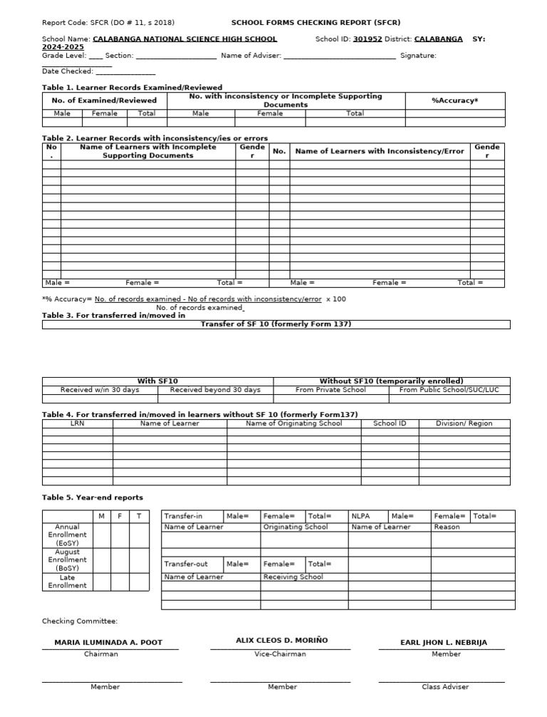 SFCR Report for Calabanga High School | PDF