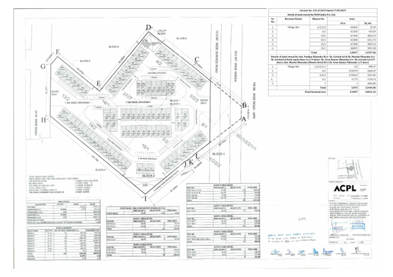 m3msco Plot Master Plan | PDF