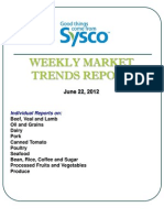 Weekly Market Trends Report June 22 12