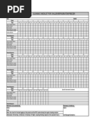 Daily Butchery Cleaning Schedule | PDF