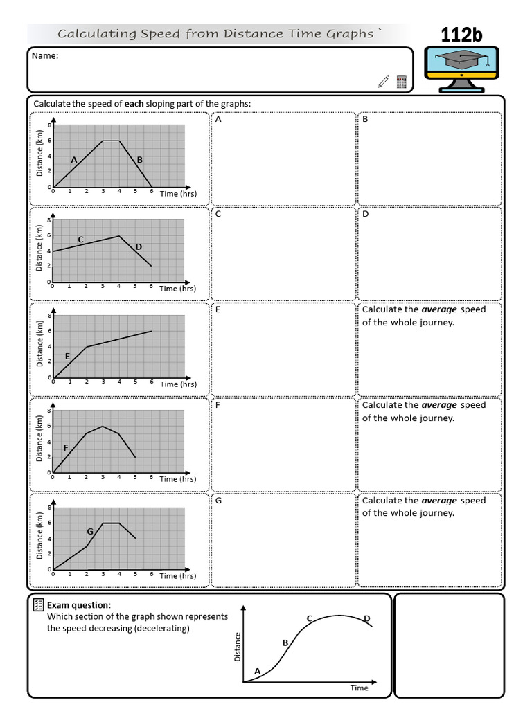 Speed Calculation from Distance-Time Graphs | PDF | Speed