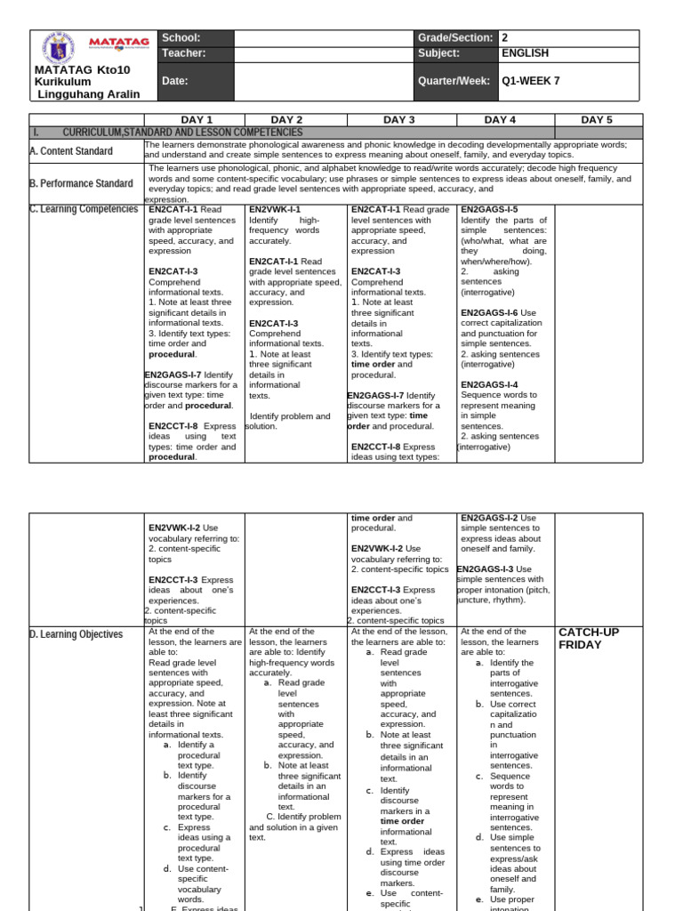 English Week 7 | PDF | Human Communication | Learning