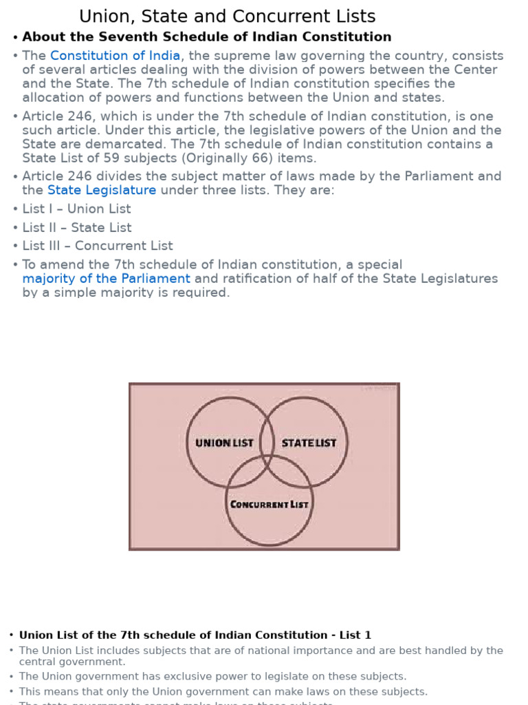 Union, State and Concurrent Lists | PDF