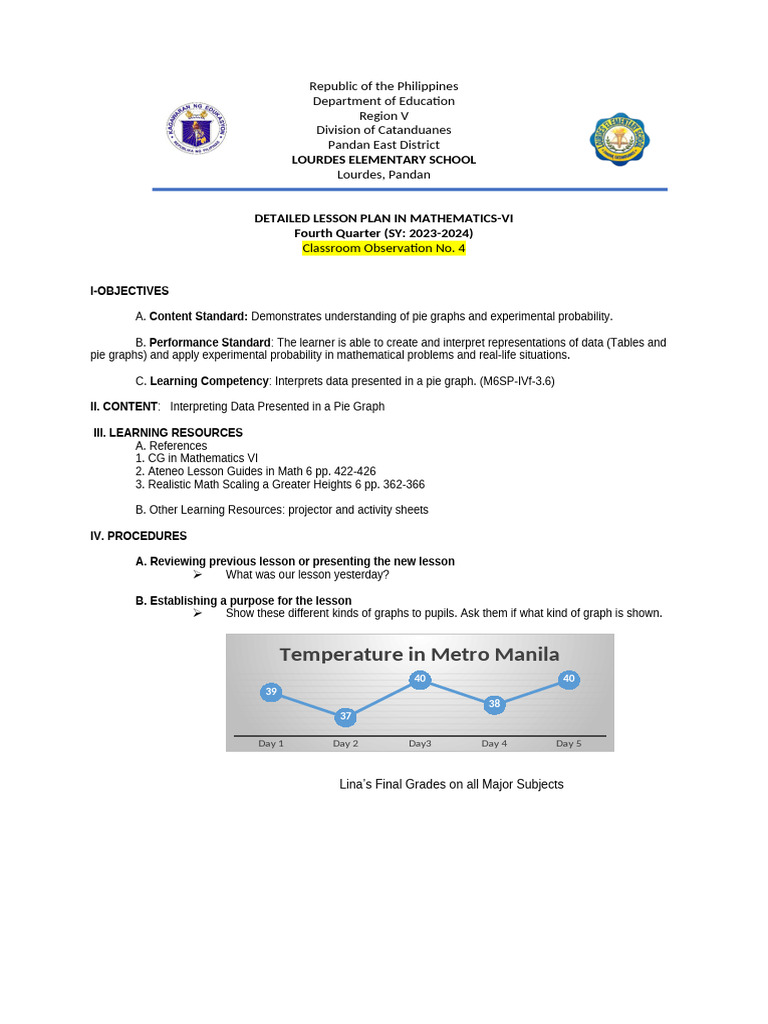DLP in Math 6 | PDF | Mathematics